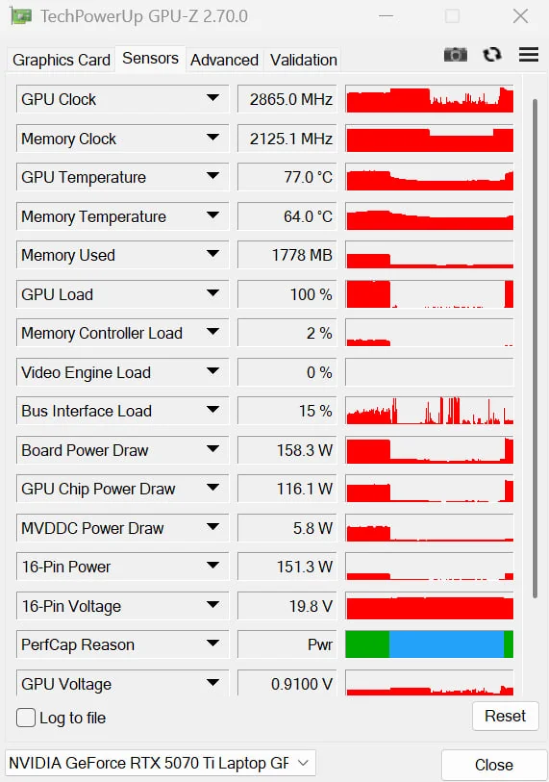 突破140W天花板！大神魔改移动版RTX 5070 Ti：跑分提升16%