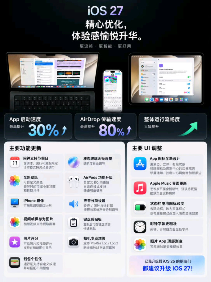 苹果手机软件