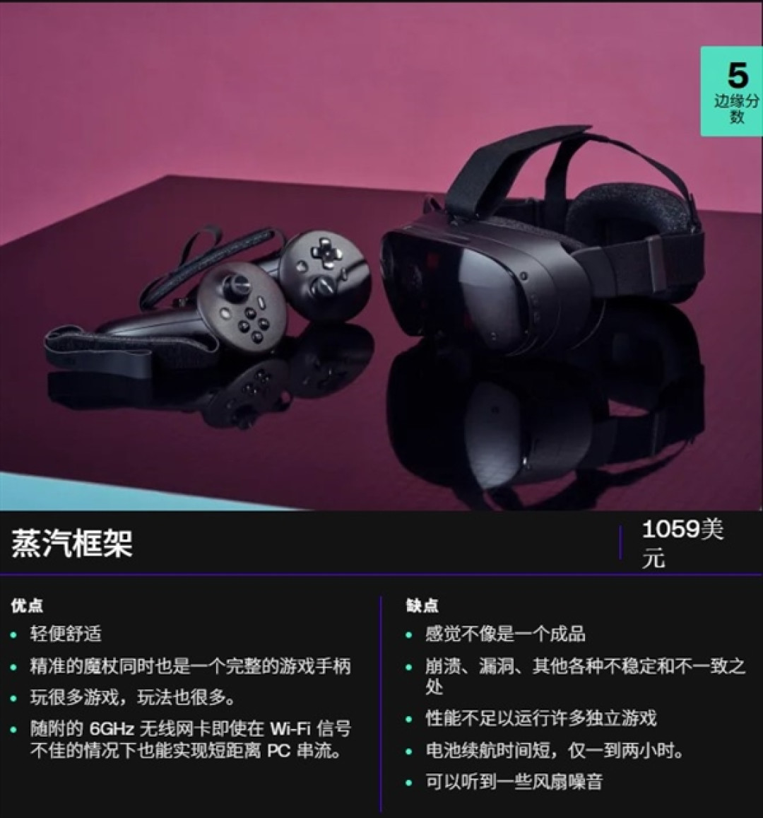 V社自己的Vision Pro