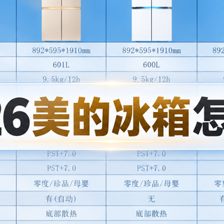 2026美的冰箱怎么选？508Pro、小冰狗530、机皇2.0、熊墩墩怎么选