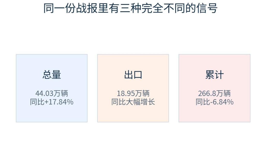 比亚迪高管说燃油车没未来：话说得够狠，欧洲消费者还没这么着急
