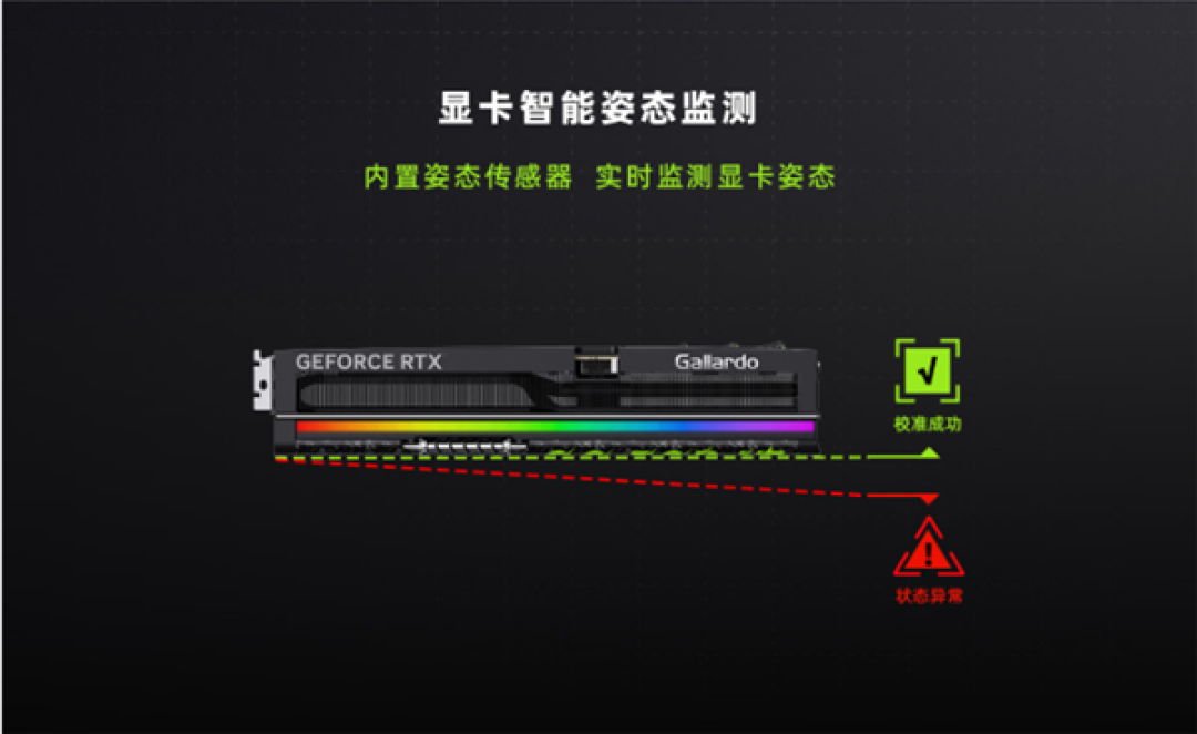 16599元！万丽30周年限定版RTX 5080开售：全球限量500套