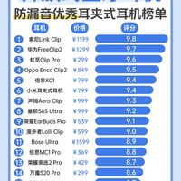 一图带你了解耳夹式耳机防漏音排行
