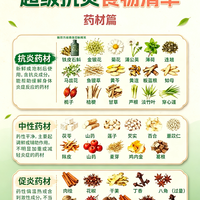 超级抗炎食物清单｜药材篇✨