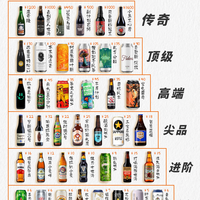 一图秒懂啤酒段位🍺可以直接抄作业✅收藏 |
