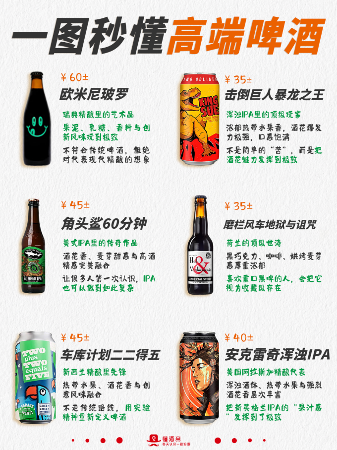 啤酒