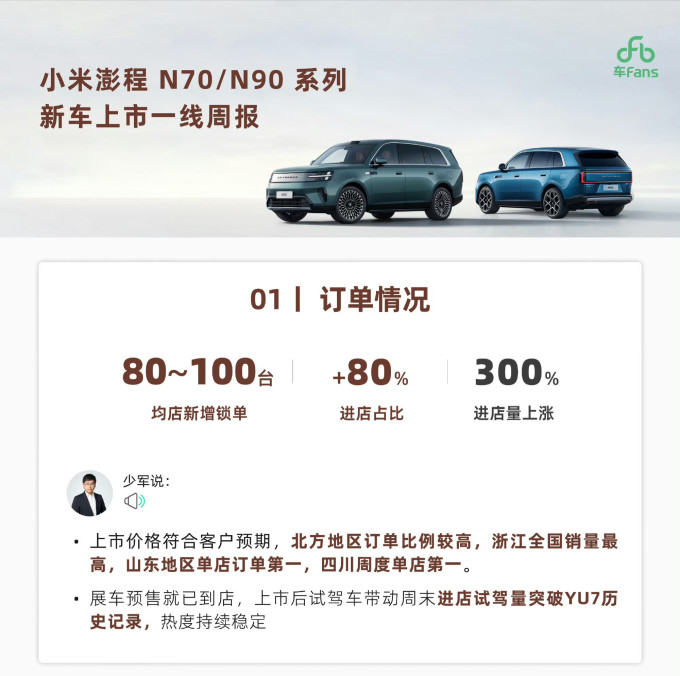 小米汽车新能源车