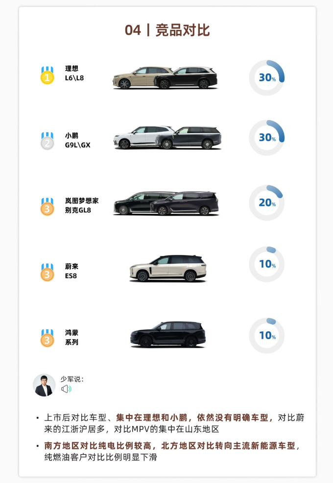 小米汽车新能源车