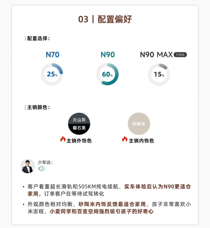 小米汽车新能源车