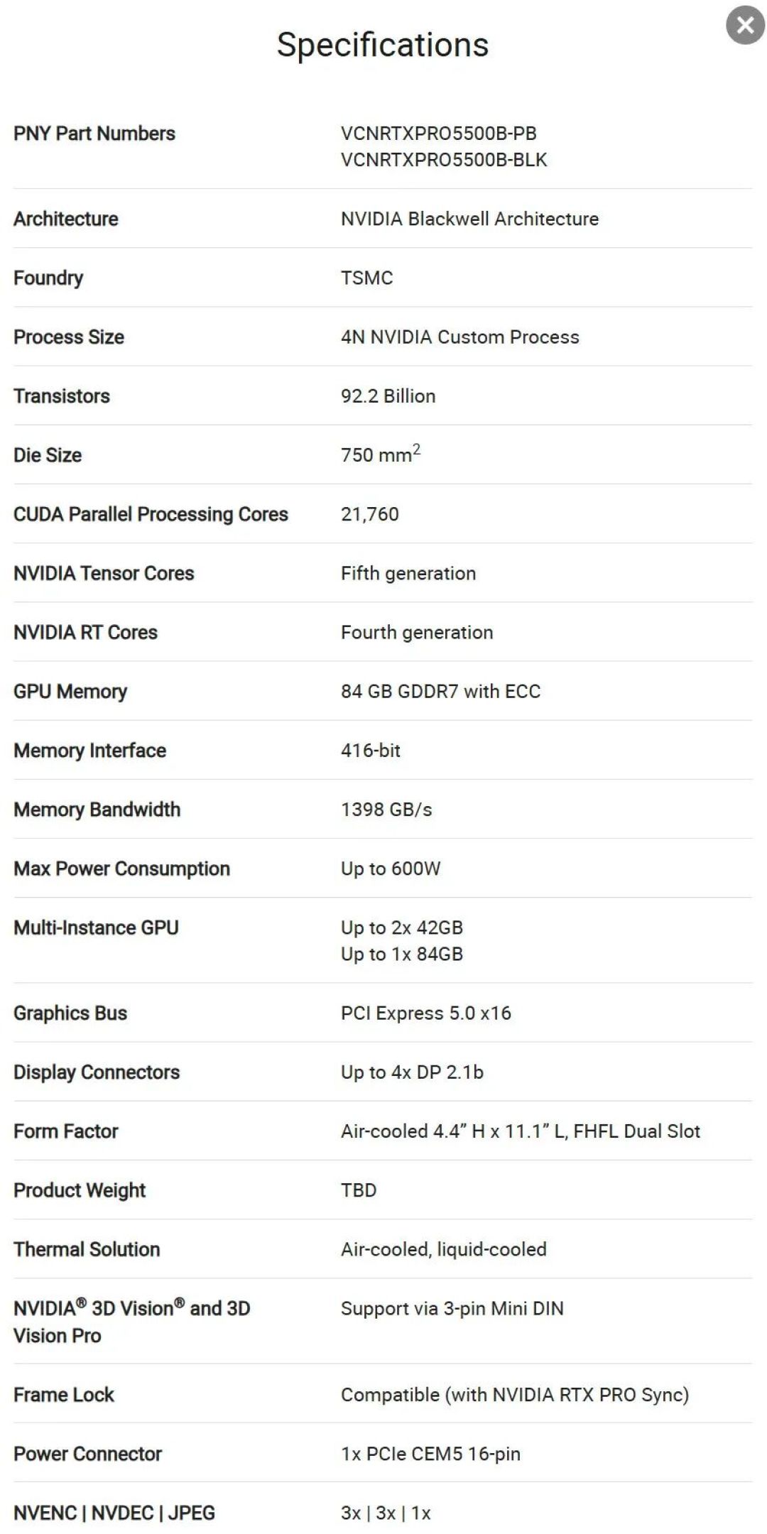 英伟达发布RTX PRO 5500 "Blackwell"工作站显卡