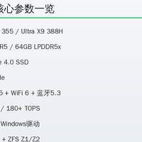 联想来酷AI NAS 900今日开售：预装飞牛fnOS，6999元起~~