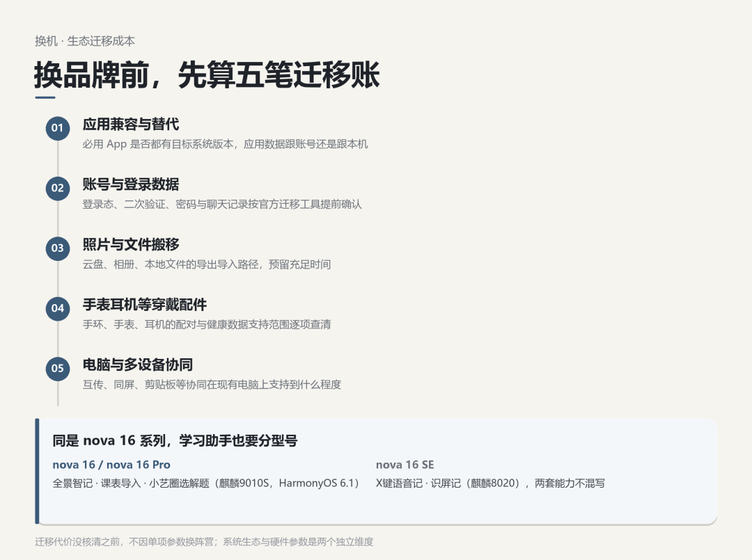 换手机推荐哪个牌子？先核应用、数据和配件的迁移成本