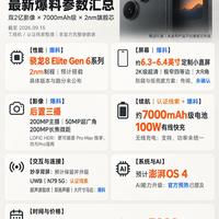 小米18 Pro参数全汇总，起步价直奔5999？