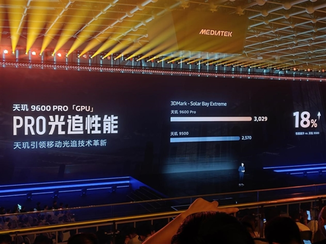 手游光影再升级!天玑9600 Pro GPU光追性能提升18%:Solar Bay跑分3029