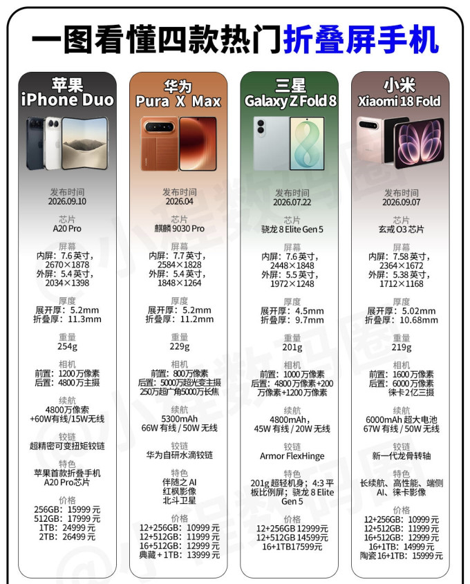 小米手机
