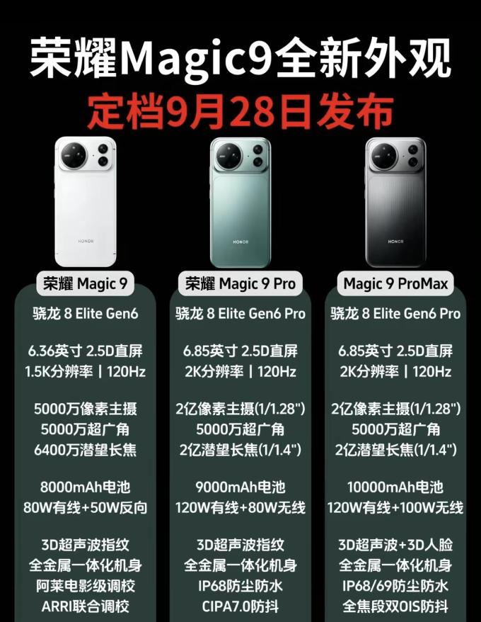 荣耀手机