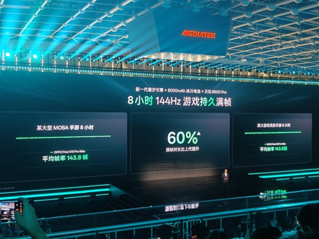 OPPO Find X10 Pro Max首批搭载天玑9600 Pro:6年久用流畅