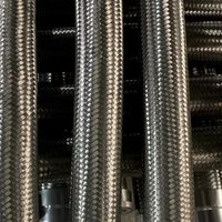 厨卫B端软管供应商推荐：品牌方做供应商导入，应该重点审核什么