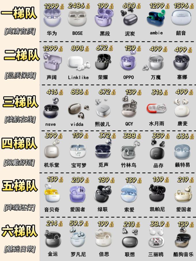 耳机