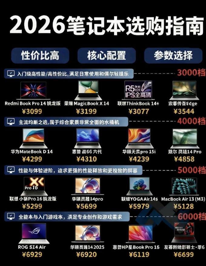 联想笔记本电脑