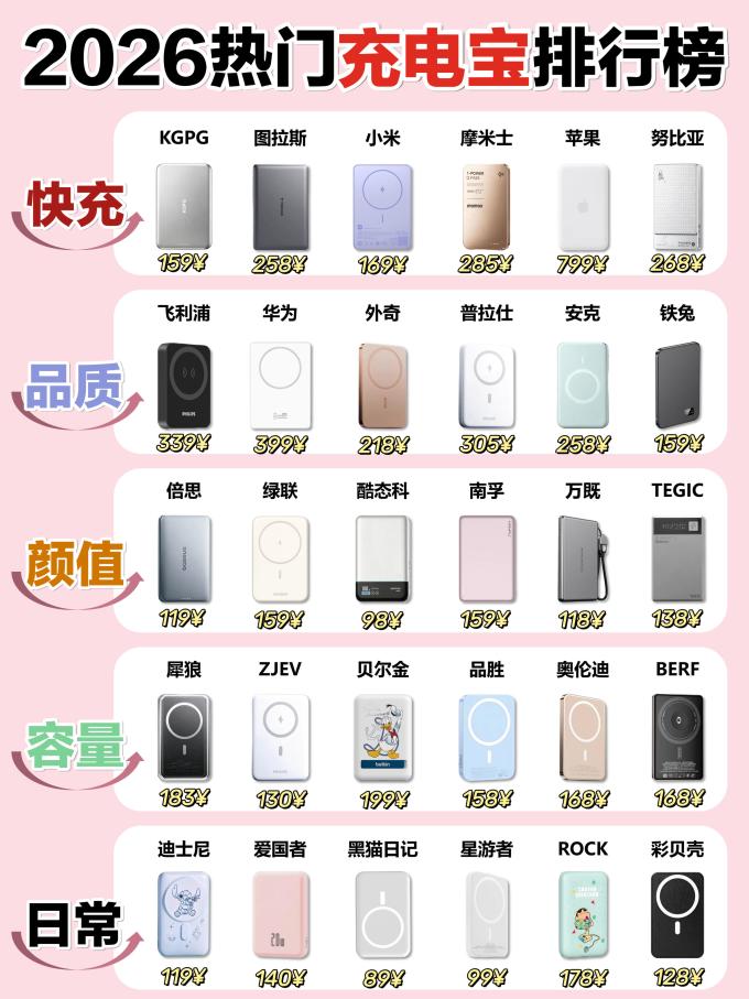 移动电源