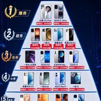 手游党换机|二手游戏手机怎么选才不踩坑