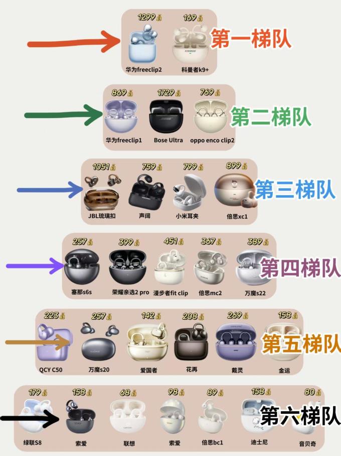 华为耳机