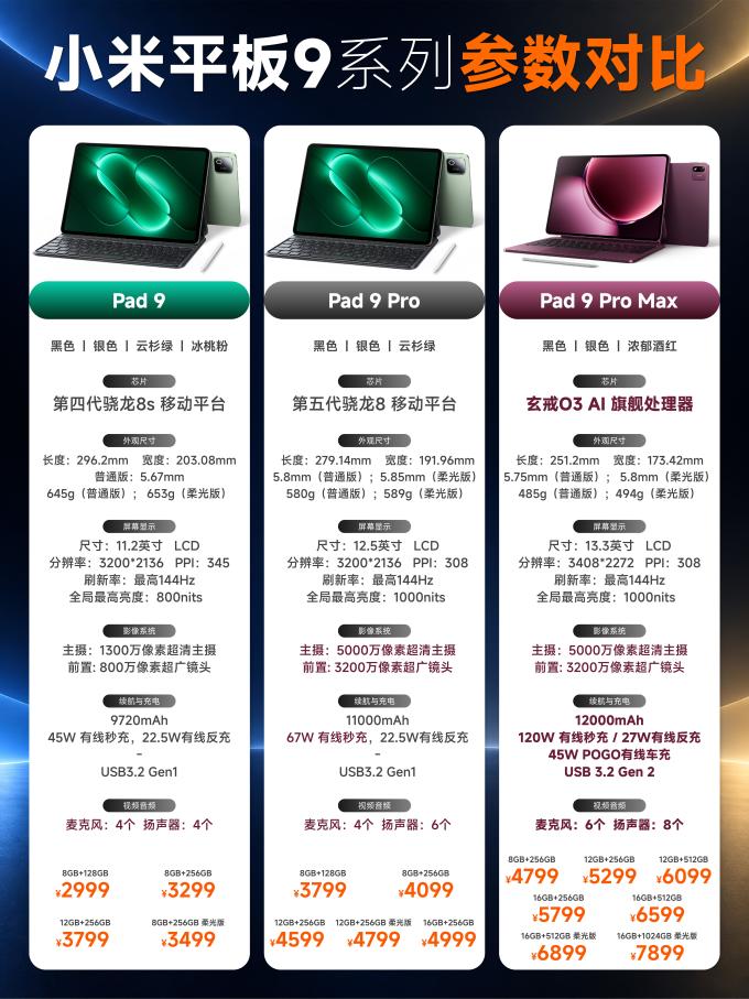 小米平板电脑