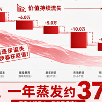正准备买车，华为官宣“放手”赛力斯：问界还能留在我的备选里吗