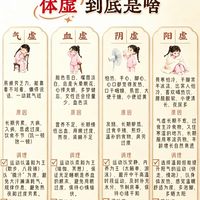 体虚到底是啥✨