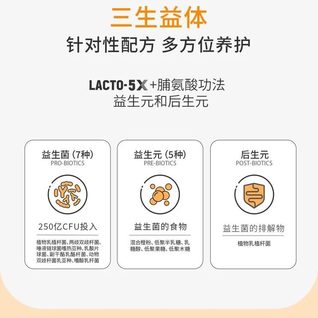 十大中老年益生菌品牌选购科普：菌株耐胃酸性、多菌株复配与低糖配方解析