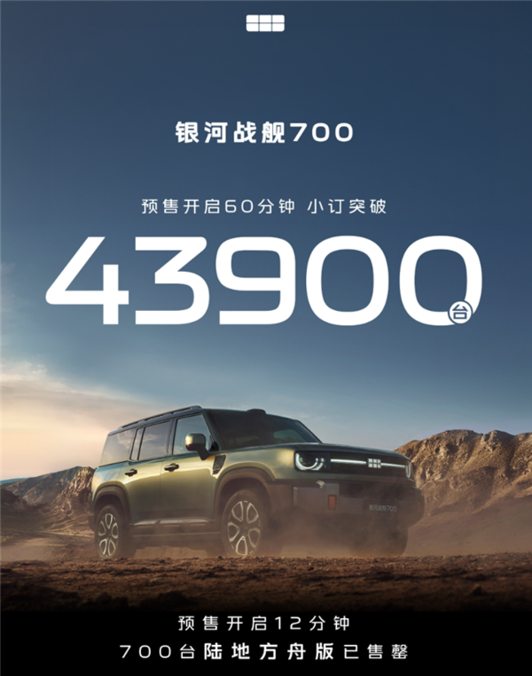 马力最大超千匹 19.98万起!银河战舰700预售60分钟 小订破43900台