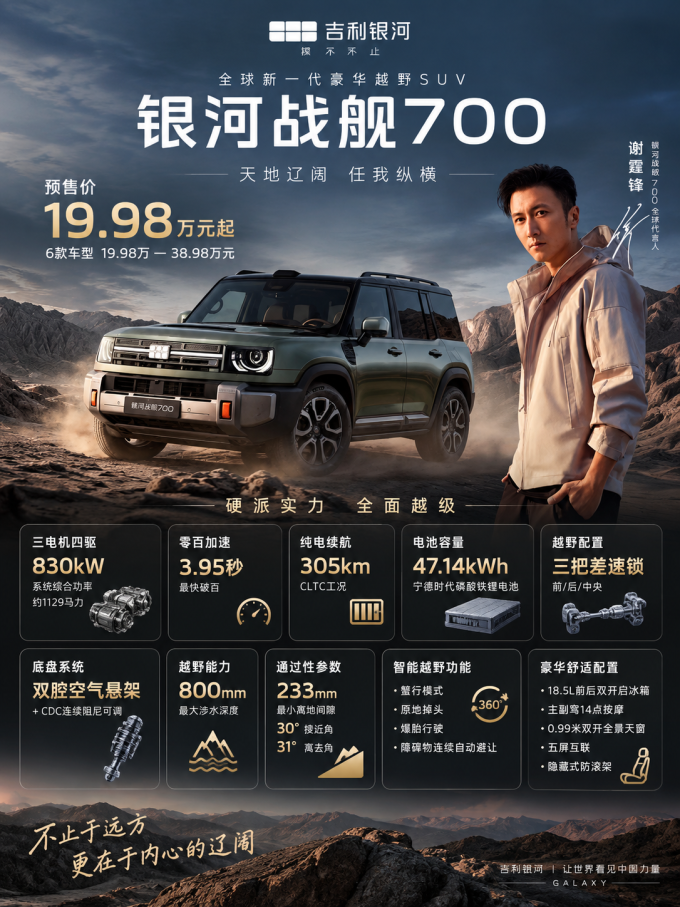吉利银河新能源车