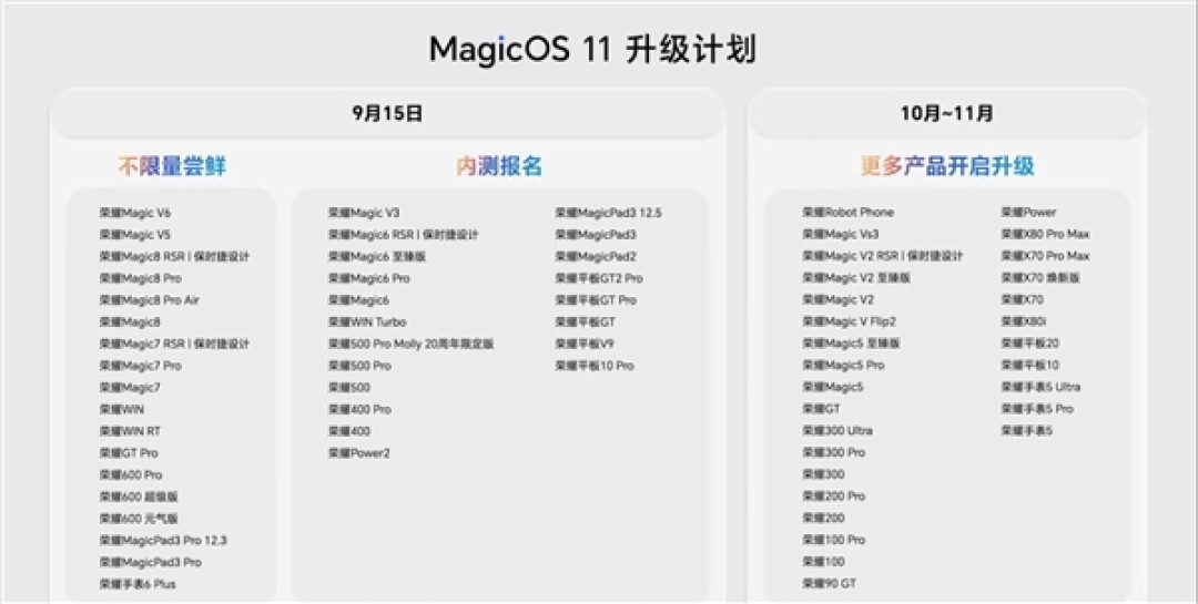 荣耀Magic9首发!MagicOS 11发布:搭载新一代YOYO AI能力大升级