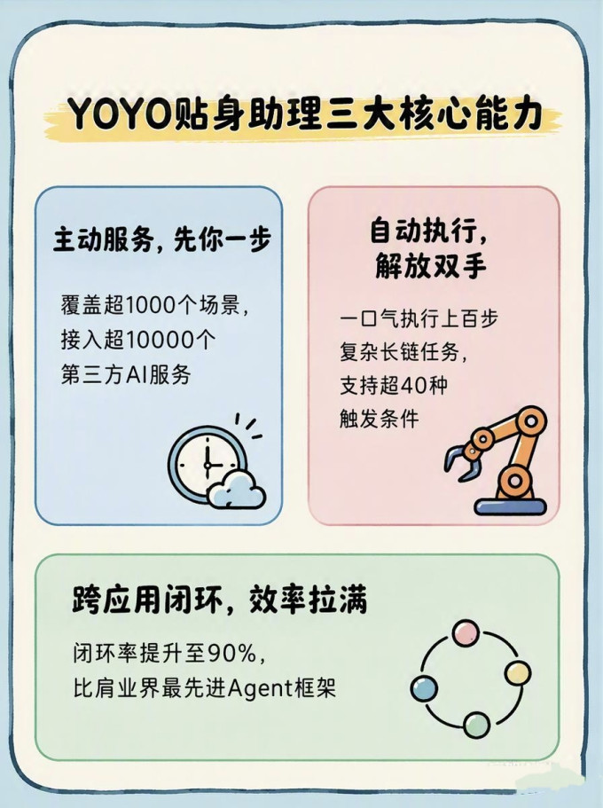 荣耀手机