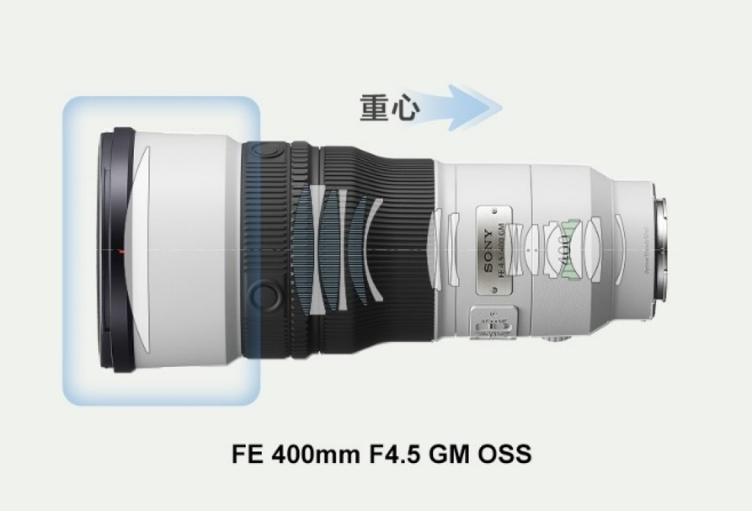索尼正式发布400mm和600mm超轻超远摄定焦G大师镜头