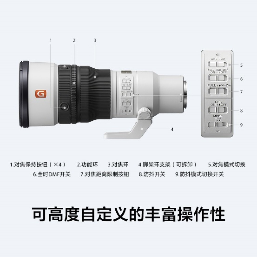 索尼正式发布400mm和600mm超轻超远摄定焦G大师镜头