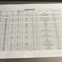 一半晒「工厂390一平、全屋柜子不到3万落地」，一半哭「40平投影报8万7、等俩月柜子还没到」：翻完上百条全屋定制晒价帖、增项帖、交付拖延楼和两位从业者的对账单，对着GB/T 39600那条0.025的线，我把投影对展开的口径差、报价单里最容易被偷的5处配置、四档真实花销和金九银十下单前必问的5句话理清了