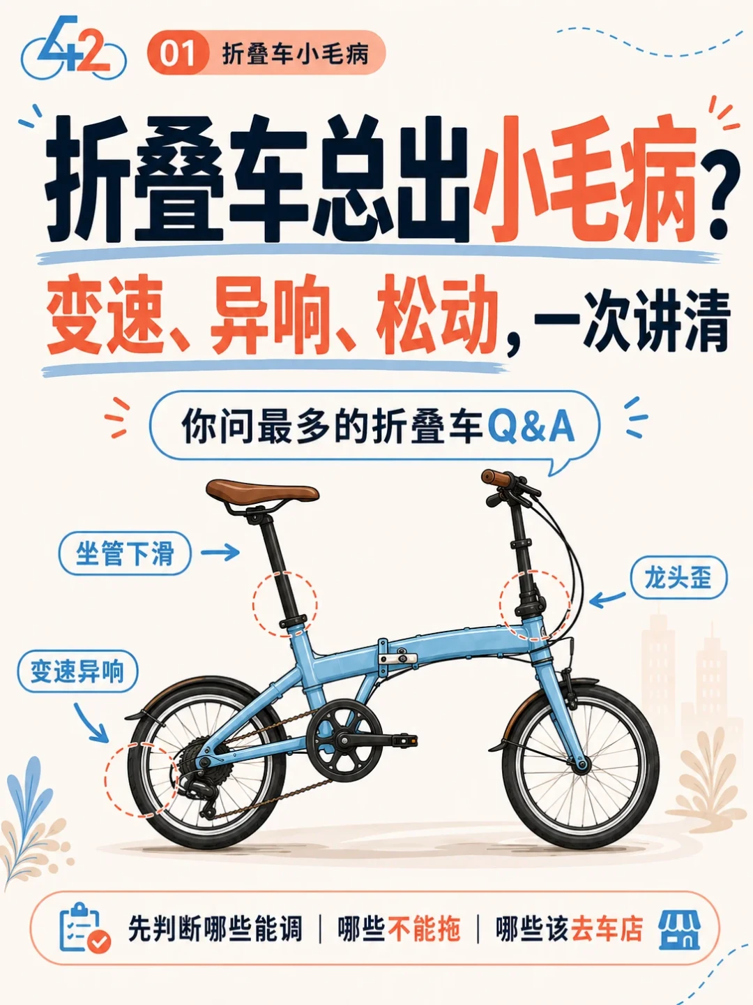 骑了两三年的折叠车开始发出