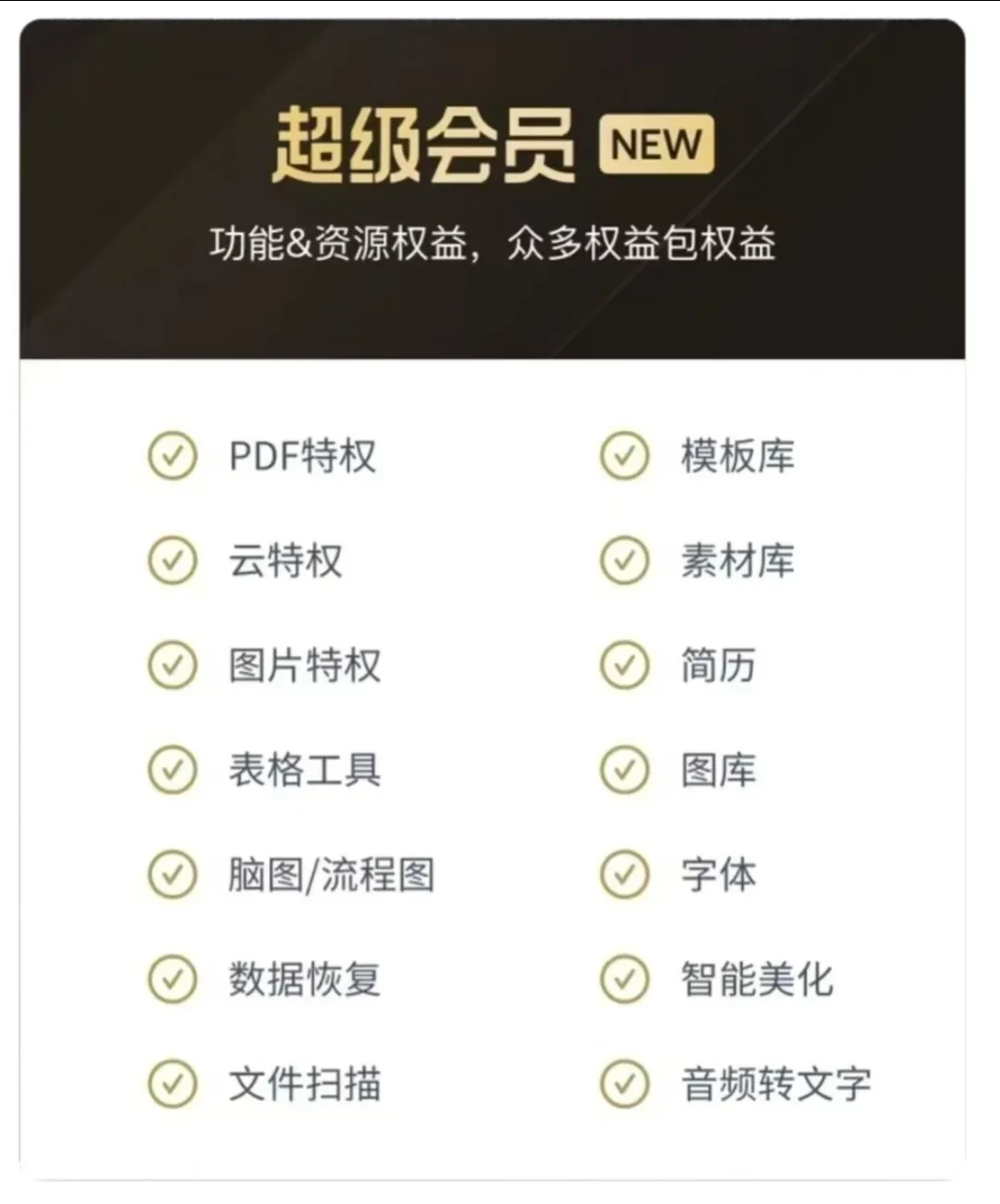 WPS“官宣关广告”快两年,2026年9月又被顶上热榜:开了超级会员照样弹推送、后台偷跑卡到发热,我抽查知乎5篇高热度“WPS测评”竟有4篇结尾导向同一款“纯净替代”——被弹窗烦的打工人先分清“第三方广告”和“自家产品资讯”,再对号入座四条路线,避开会员档位、设置重置、软文三个坑