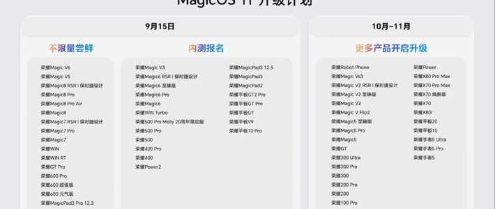 MagicOS 11升级名单出炉：Magic5、荣耀90GT都在列，但先想清楚你的机器排第几批、能装上哪一版