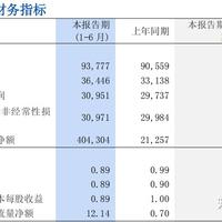 浦发10月28日掐断小额短信对账:1000元以下线上交易不再提醒,短信替卡友干的三份活谁来接