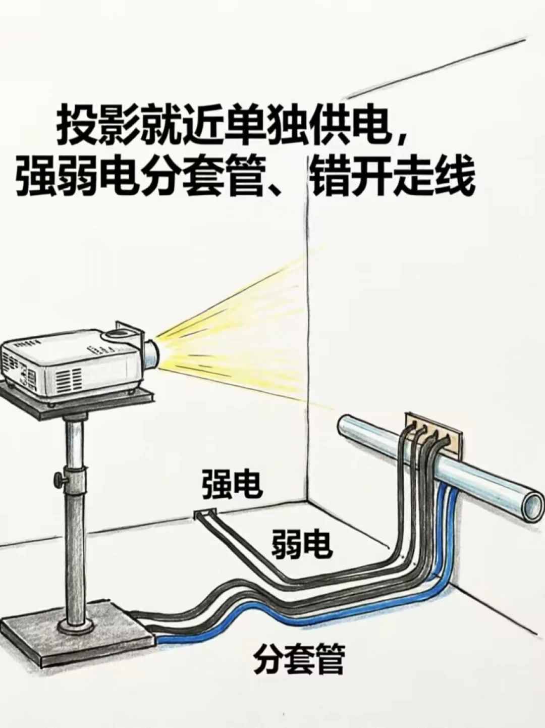 “叮咚，接下来播报通知”和你的5000块吊顶影院可能是同一类东西：翻完这波吸顶音响种草帖和“全吸顶是最大败笔”劝退帖，我把影音室的音箱钱拆成两个市场、三问和五条红线