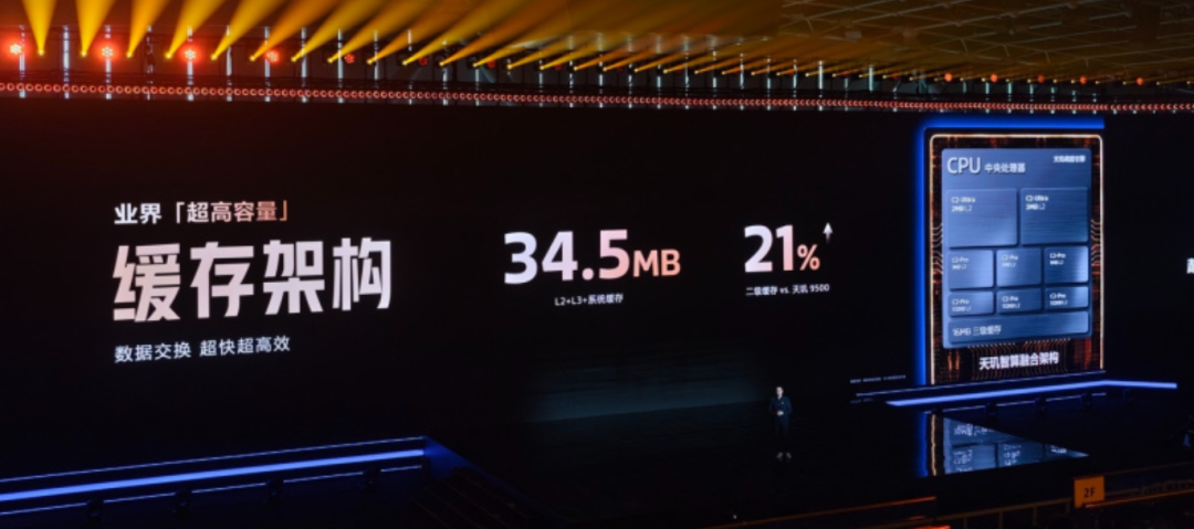 PPT里的天玑9500悄悄少了341分:9600 Pro发布夜的