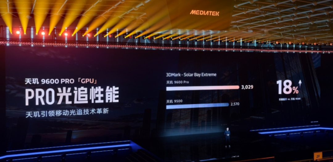 PPT里的天玑9500悄悄少了341分:9600 Pro发布夜的