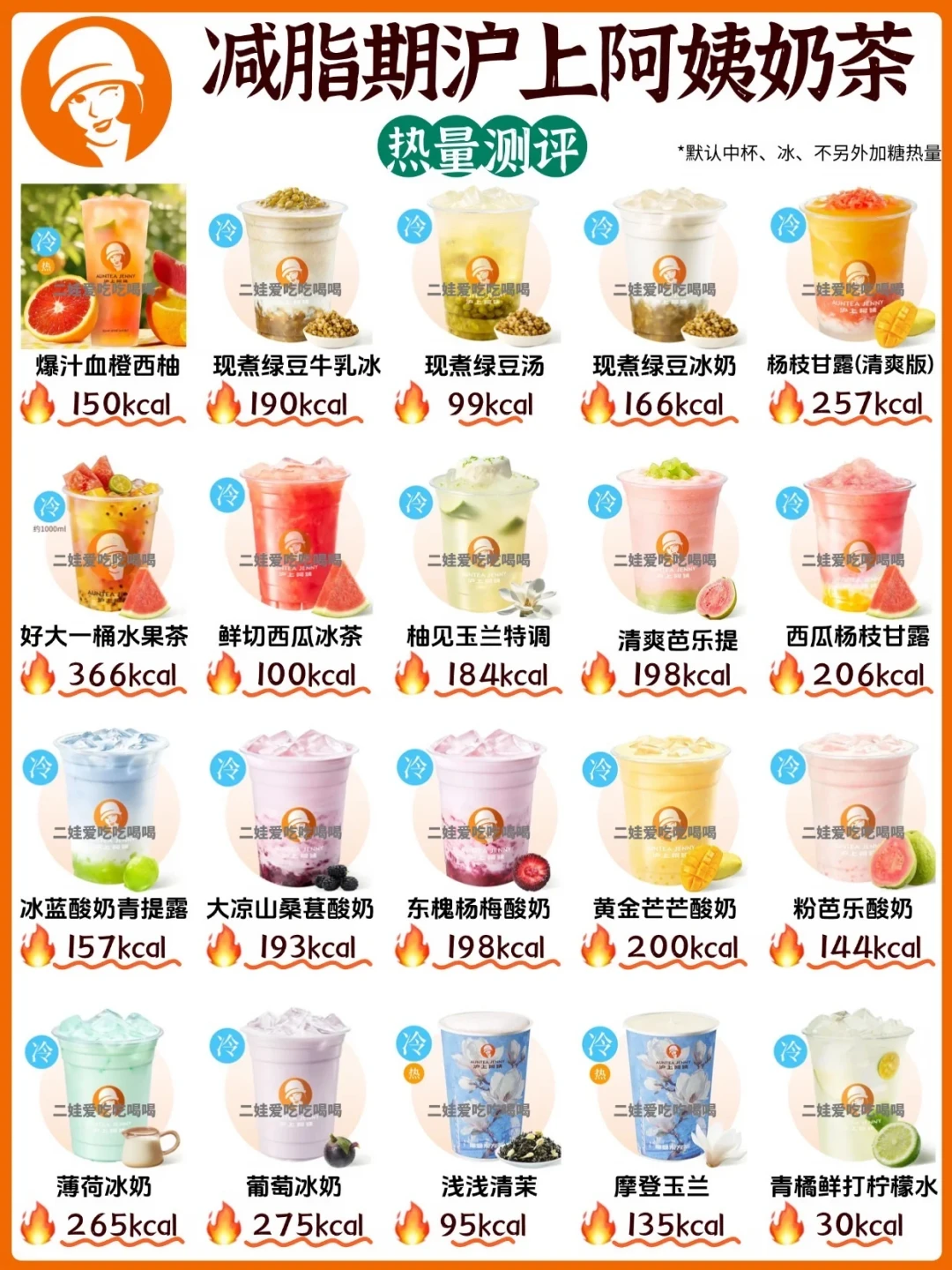 16万赞的奶茶点单攻略九月还在刷屏:我给点单党对了三笔账——200大卡是真的,“不额外加糖”仍有17克糖,低GI那杯救的是血糖不是秤