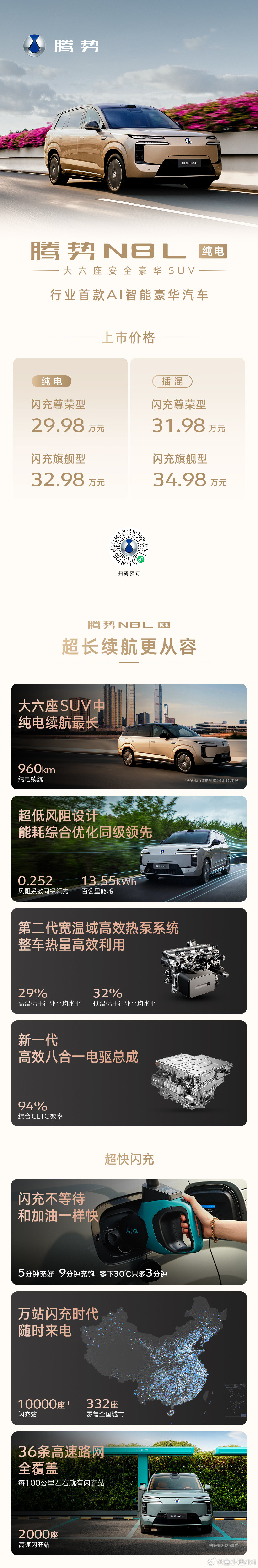 迪迪虾上车第一夜:首年免费,第二年2999?腾势车主和准车主各有一本账