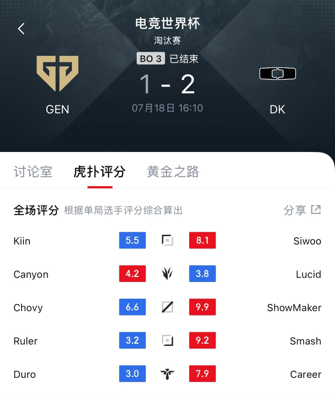 拍屁股出圈、