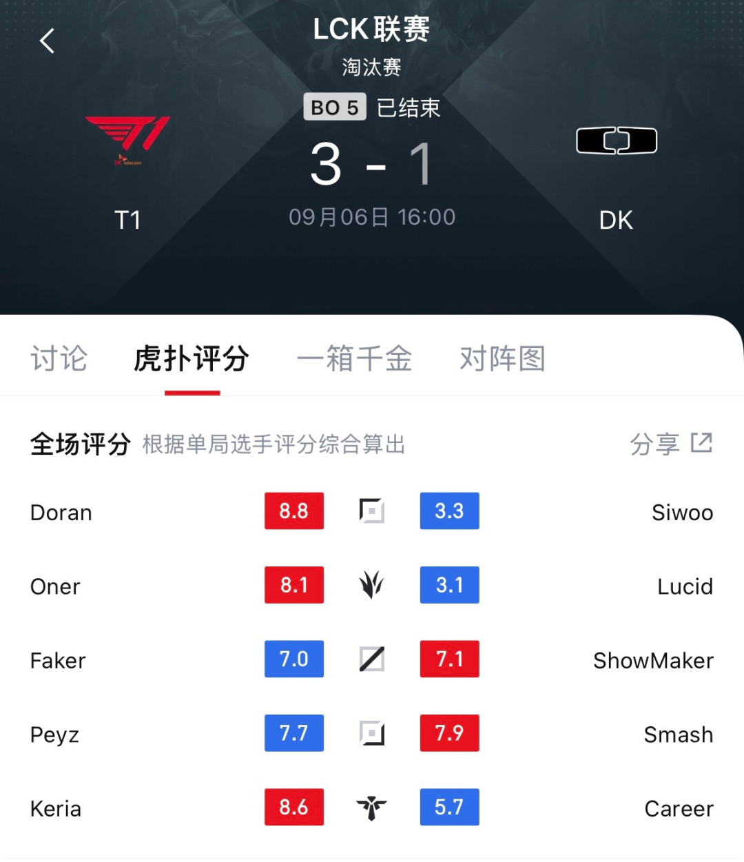 拍屁股出圈、