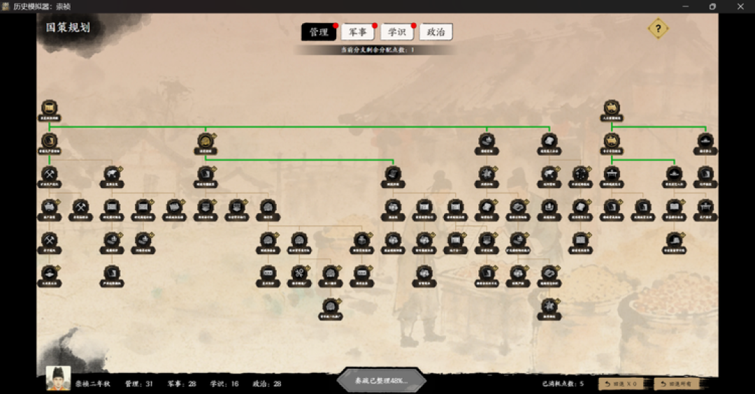 全网用AI“重活”崇祯十七年:我把这波热潮的三本账对完了——热度、数字与门票